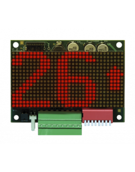 High Definition (HDI) 16/32 Indicators